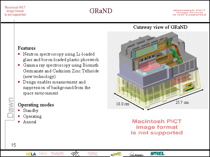 GRa. ND Cutaway view of GRa. ND Features Dawn § Neutron spectroscopy using Li-loaded