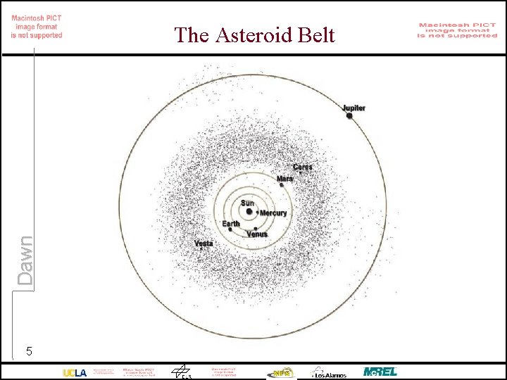 Dawn The Asteroid Belt 5 