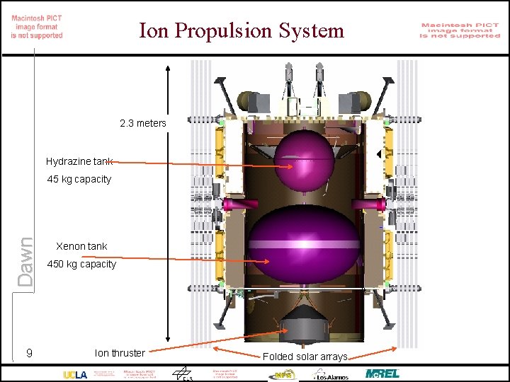 Ion Propulsion System 2. 3 meters Hydrazine tank Dawn 45 kg capacity 9 Xenon