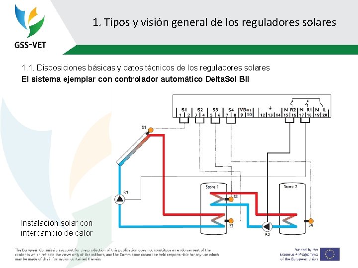 1. Tipos y visión general de los reguladores solares 1. 1. Disposiciones básicas y