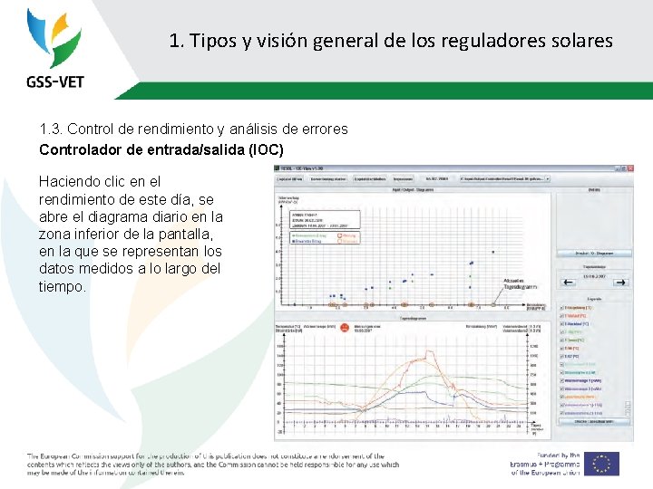 1. Tipos y visión general de los reguladores solares 1. 3. Control de rendimiento