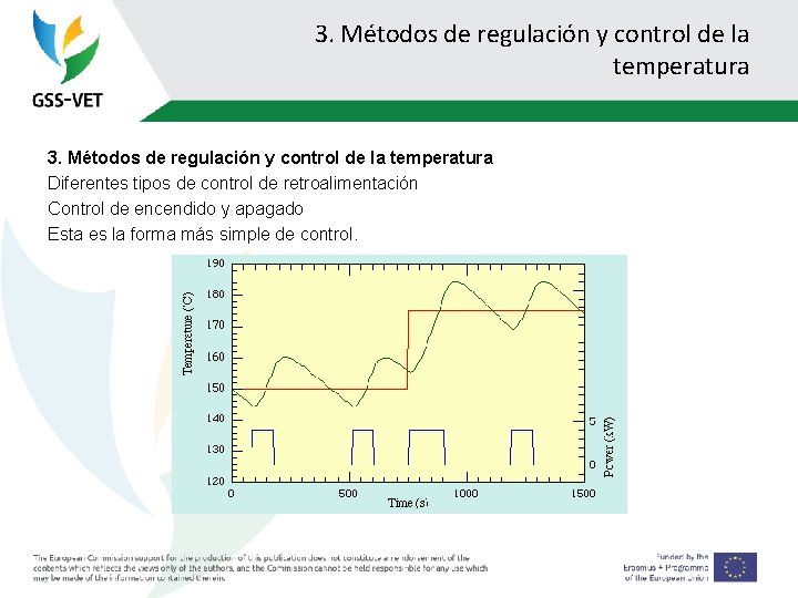 3. Métodos de regulación y control de la temperatura Diferentes tipos de control de