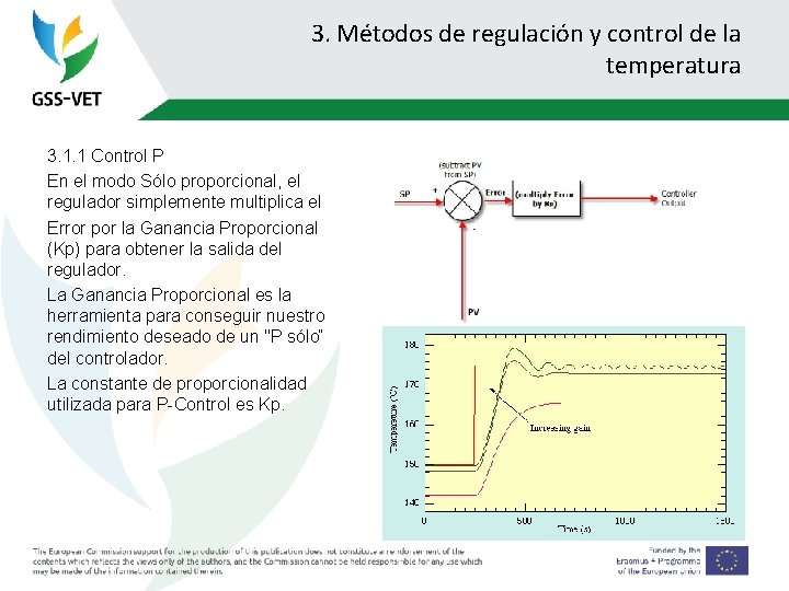 3. Métodos de regulación y control de la temperatura 3. 1. 1 Control P