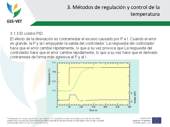 3. Métodos de regulación y control de la temperatura 3. 1. 3 El control