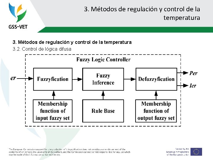 3. Métodos de regulación y control de la temperatura 3. 2. Control de lógica