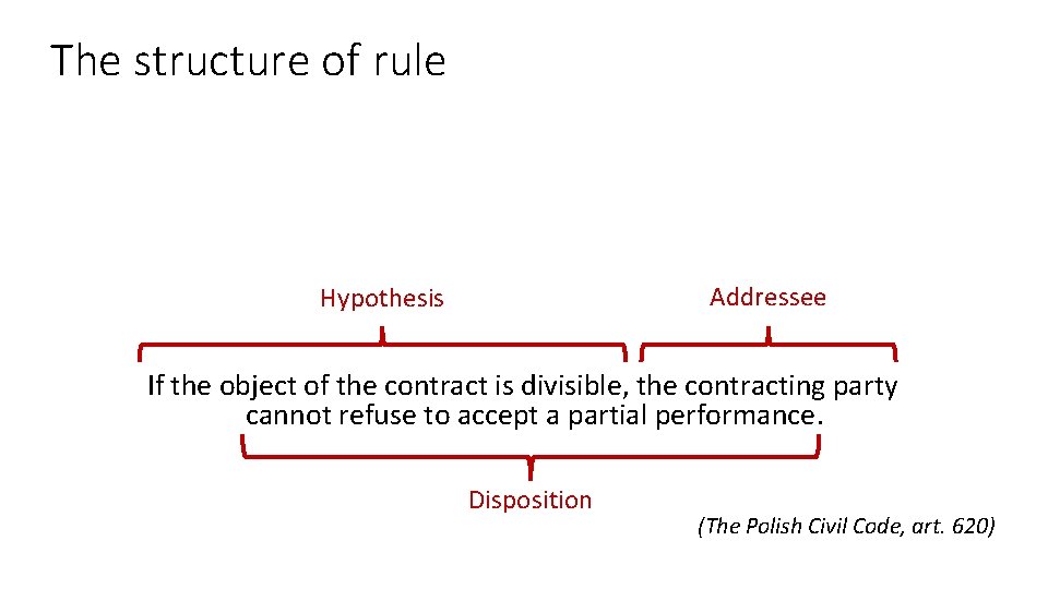 The structure of rule Addressee Hypothesis If the object of the contract is divisible,