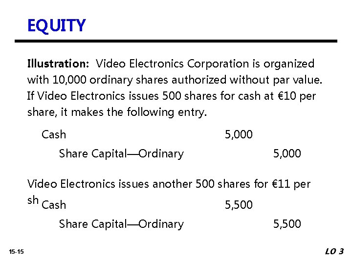 EQUITY Illustration: Video Electronics Corporation is organized with 10, 000 ordinary shares authorized without