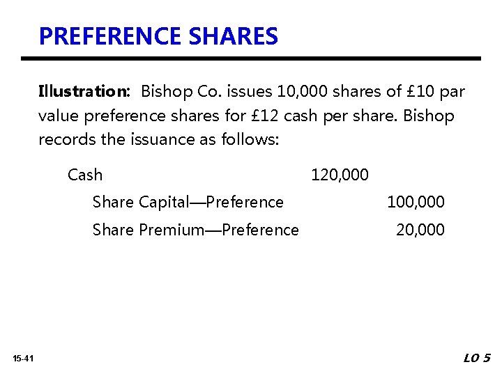 PREFERENCE SHARES Illustration: Bishop Co. issues 10, 000 shares of £ 10 par value