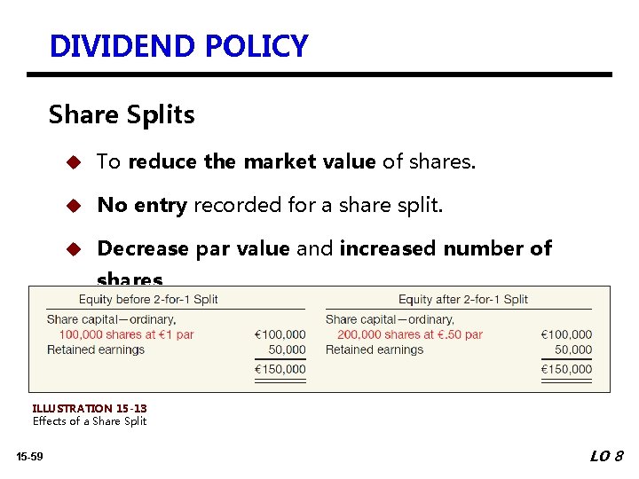 DIVIDEND POLICY Share Splits u To reduce the market value of shares. u No