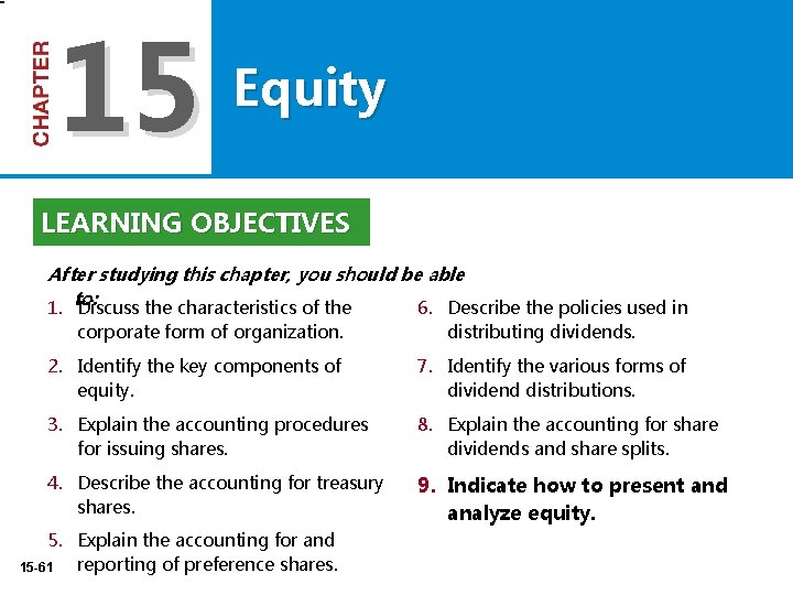 15 Equity LEARNING OBJECTIVES After studying this chapter, you should be able 1. to: