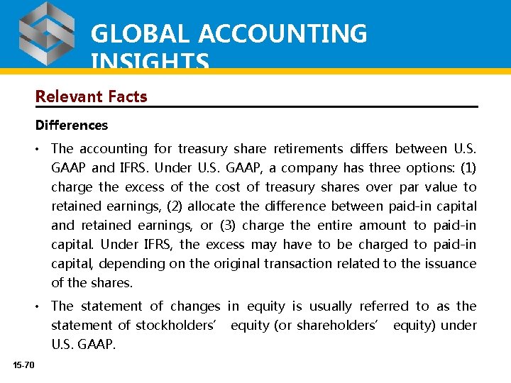 GLOBAL ACCOUNTING INSIGHTS Relevant Facts Differences • The accounting for treasury share retirements differs