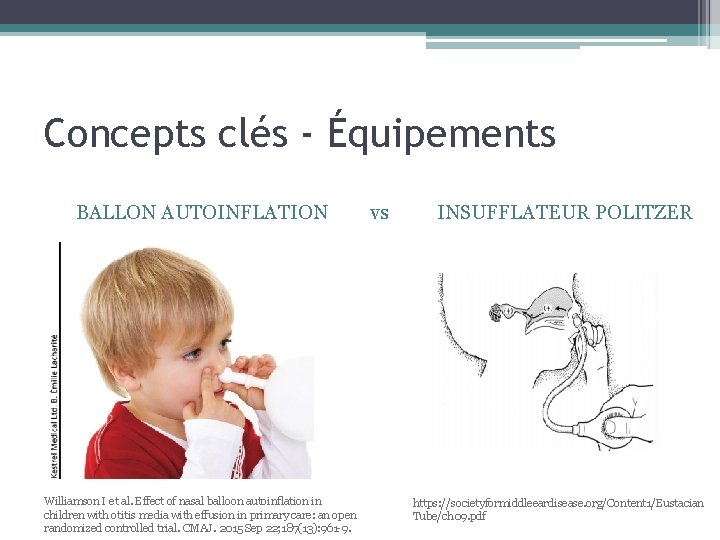 Concepts clés - Équipements BALLON AUTOINFLATION vs INSUFFLATEUR POLITZER Williamson I et al. Effect