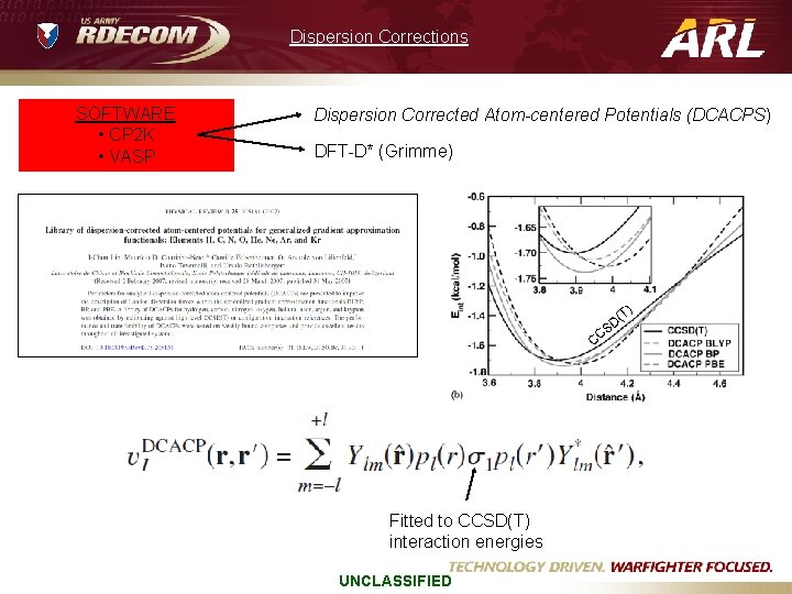 Dispersion Corrections SOFTWARE • CP 2 K • VASP Dispersion Corrected Atom-centered Potentials (DCACPS)