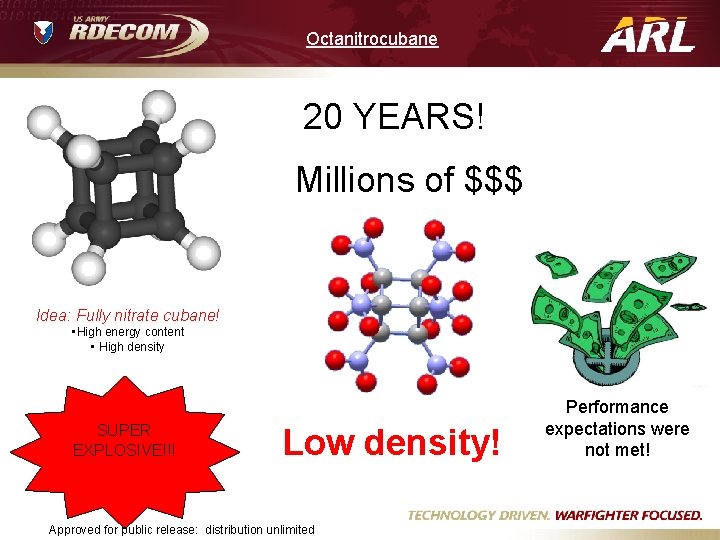 Octanitrocubane 20 YEARS! Millions of $$$ Idea: Fully nitrate cubane! • High energy content