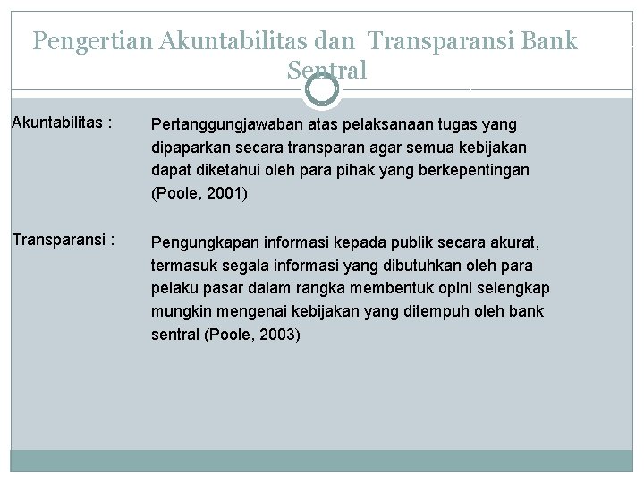 Pengertian Akuntabilitas dan Transparansi Bank Sentral Akuntabilitas : Pertanggungjawaban atas pelaksanaan tugas yang dipaparkan