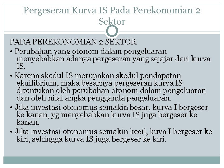 Pergeseran Kurva IS Pada Perekonomian 2 Sektor PADA PEREKONOMIAN 2 SEKTOR • Perubahan yang