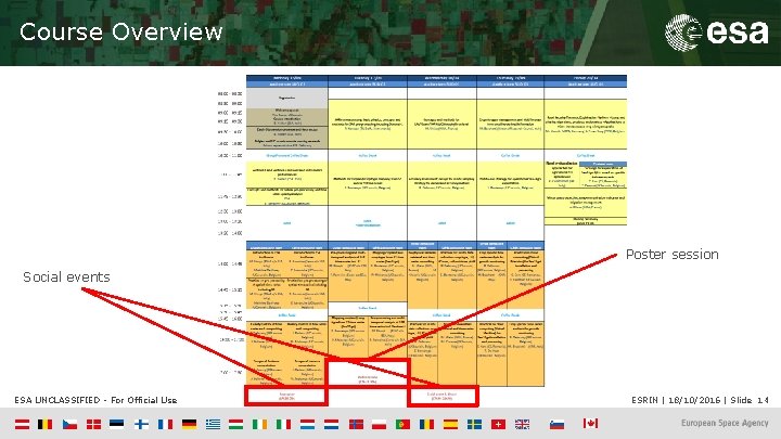 Course Overview Poster session Social events ESA UNCLASSIFIED - For Official Use Author |