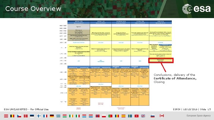 Course Overview Conclusions, delivery of the Certificate of Attendance, Closing ESA UNCLASSIFIED - For