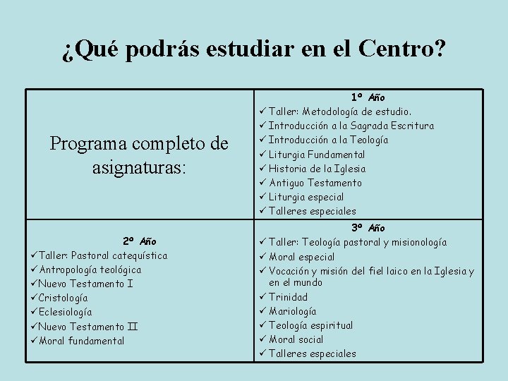 ¿Qué podrás estudiar en el Centro? Programa completo de asignaturas: 2º Año Taller: Pastoral