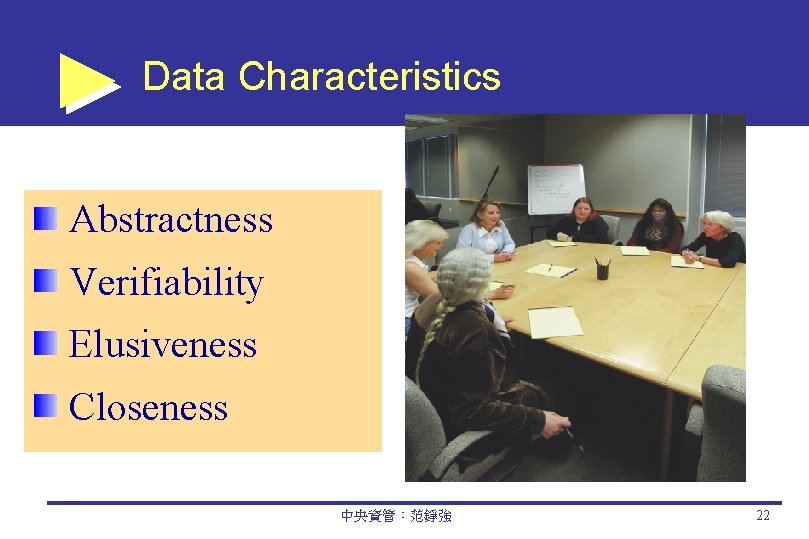 Data Characteristics Abstractness Verifiability Elusiveness Closeness 中央資管：范錚強 22 