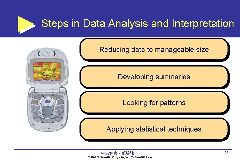 Steps in Data Analysis and Interpretation Reducing data to manageable size Developing summaries Looking