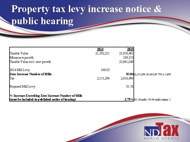 Property tax levy increase notice & public hearing Taxable Value Minus new growth Taxable