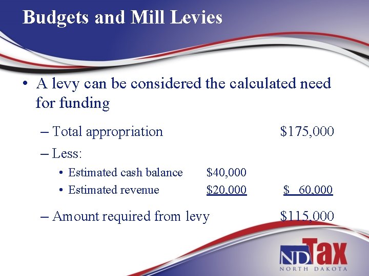 Budgets and Mill Levies • A levy can be considered the calculated need for