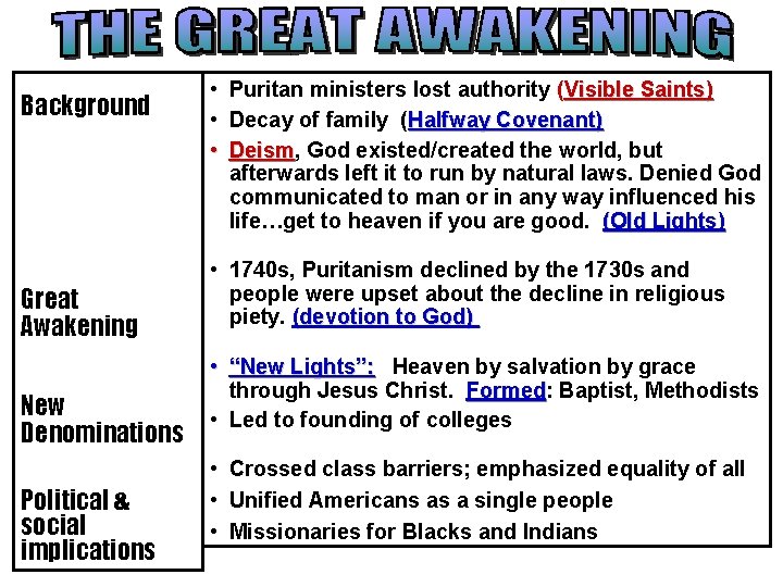 Background Great Awakening New Denominations Political & social implications • Puritan ministers lost authority