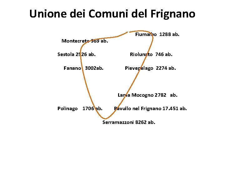 Unione dei Comuni del Frignano Montecreto 969 ab. Fiumalbo 1288 ab. Sestola 2526 ab.