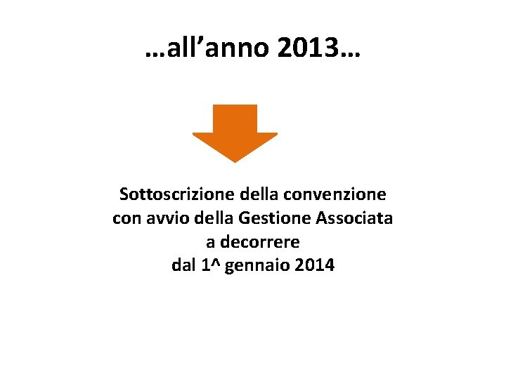 …all’anno 2013… Sottoscrizione della convenzione con avvio della Gestione Associata a decorrere dal 1^