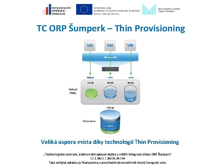 TC ORP Šumperk – Thin Provisioning Veliká úspora místa díky technologii Thin Provisioning 