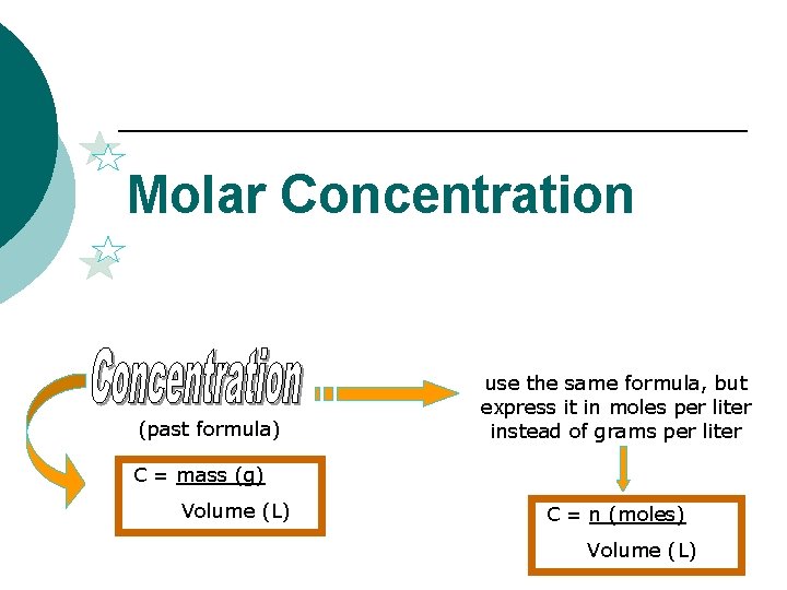 Molar Concentration (past formula) use the same formula, but express it in moles per