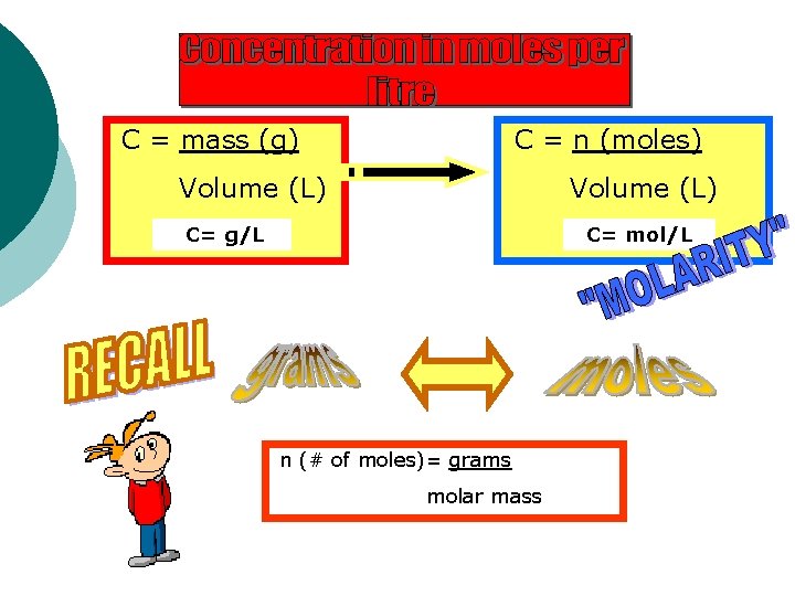 C = mass (g) C = n (moles) Volume (L) C= g/L C= mol/L