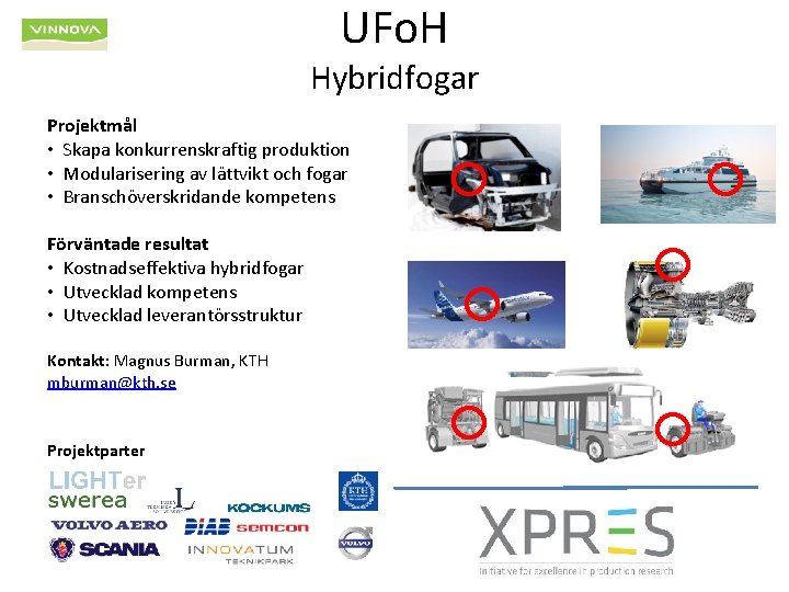 UFo. H Hybridfogar Projektmål • Skapa konkurrenskraftig produktion • Modularisering av lättvikt och fogar