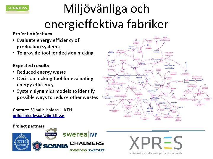 Miljövänliga och energieffektiva fabriker Project objectives • Evaluate energy efficiency of production systems •