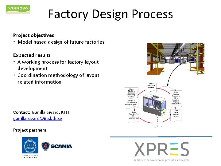 Factory Design Process Project objectives • Model based design of future factories Expected results