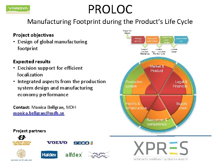 PROLOC Manufacturing Footprint during the Product’s Life Cycle Project objectives • Design of global