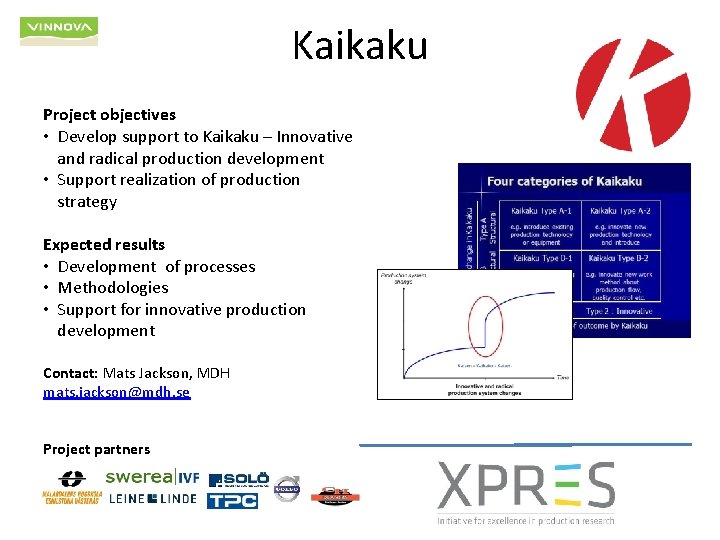 Kaikaku Project objectives • Develop support to Kaikaku – Innovative and radical production development