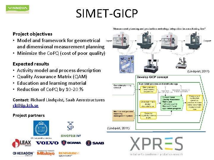 SIMET-GICP Project objectives • Model and framework for geometrical and dimensional measurement planning •