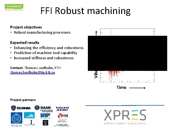 FFI Robust machining Expected results • Enhancing the efficiency and robustness • Prediction of