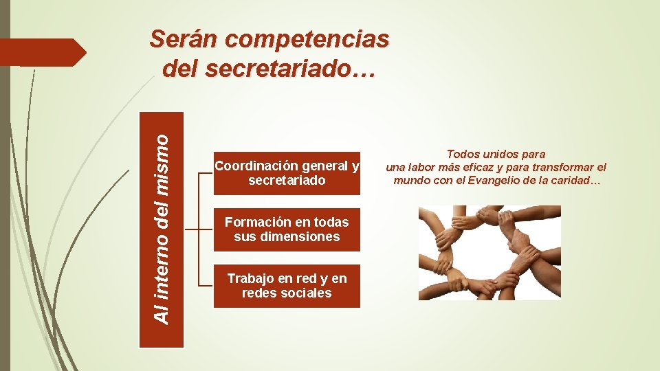 Al interno del mismo Serán competencias del secretariado… Coordinación general y secretariado Formación en