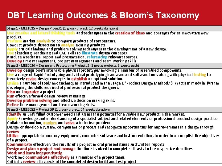 DBT Learning Outcomes & Bloom’s Taxonomy Stage 1 - MEE 1025 – Design Project