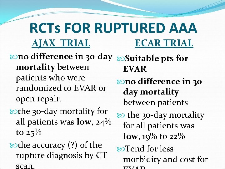 RCTs FOR RUPTURED AAA AJAX TRIAL ECAR TRIAL no difference in 30 -day Suitable