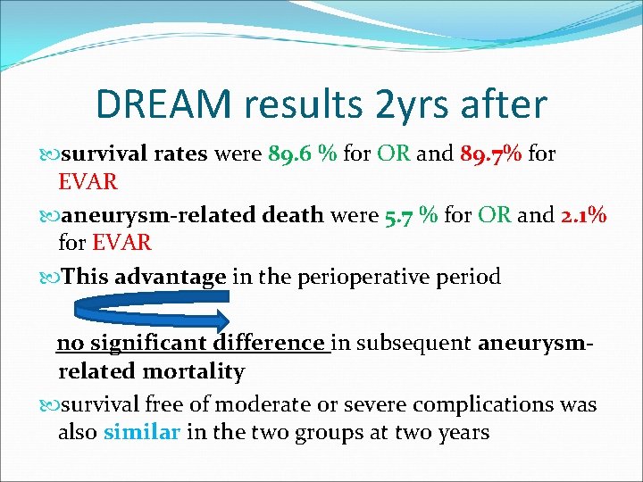 DREAM results 2 yrs after survival rates were 89. 6 % for OR and