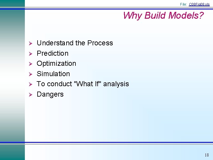 File: C 08 Fig 08. xls Why Build Models? Ø Ø Ø Understand the