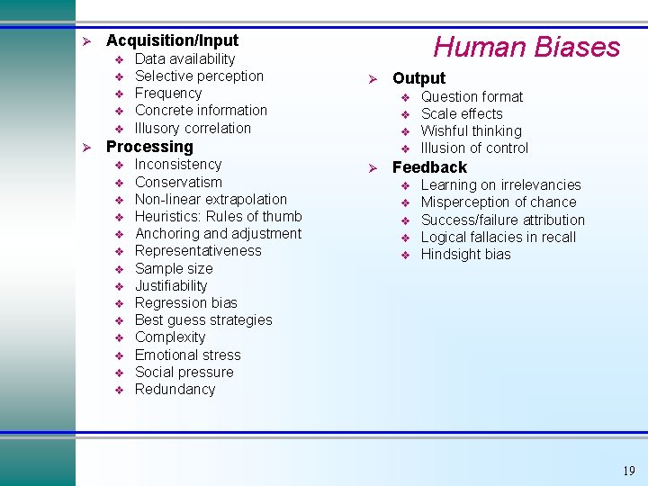 Ø v v v Ø Human Biases Acquisition/Input Data availability Selective perception Frequency Concrete