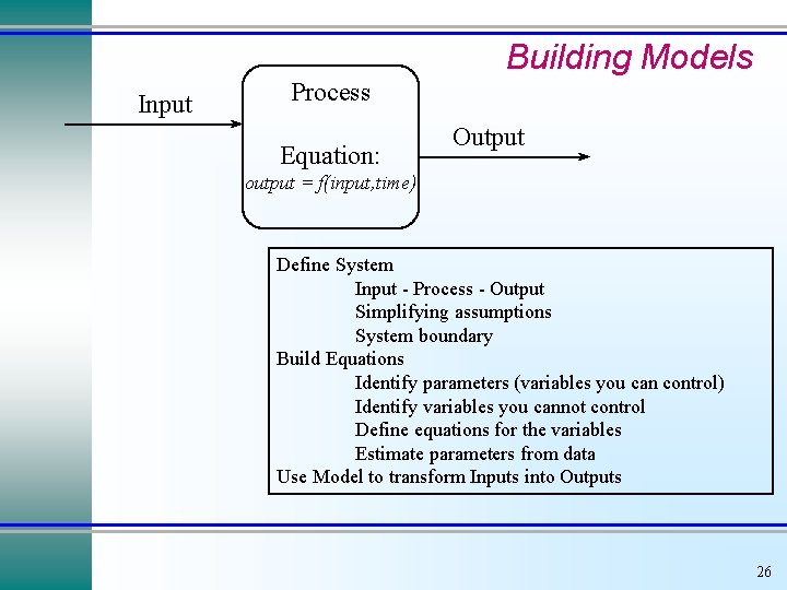 Building Models Input Process Equation: Output output = f(input, time) Define System Input -