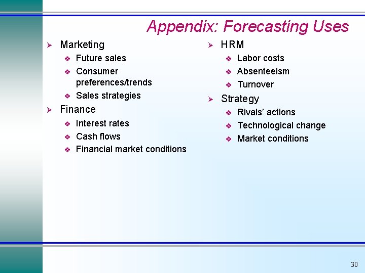 Appendix: Forecasting Uses Ø Marketing v v v Ø Future sales Consumer preferences/trends Sales