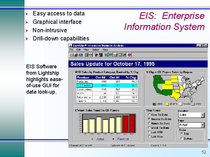 Ø Ø Easy access to data Graphical interface Non-intrusive Drill-down capabilities EIS: Enterprise Information