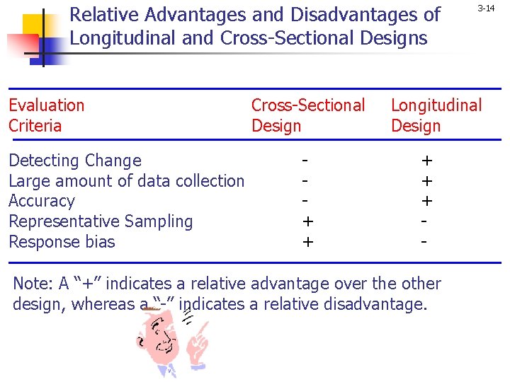 Relative Advantages and Disadvantages of Longitudinal and Cross-Sectional Designs Evaluation Criteria Detecting Change Large